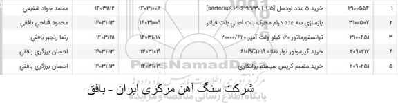 استعلام خرید 5 عدد لودسل satrorius PR6221/30 T C5 و...