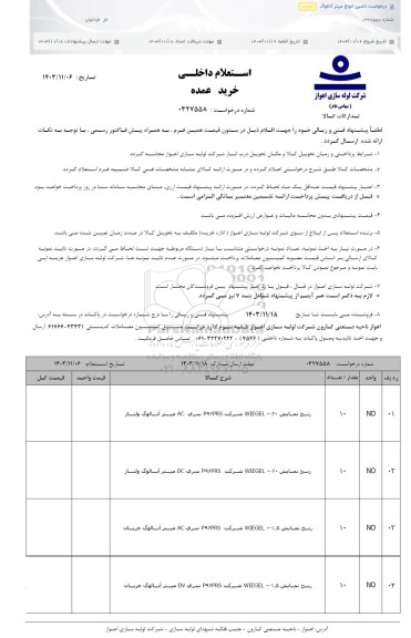 استعلام درخواست تامین انواع میتر آنالوگ