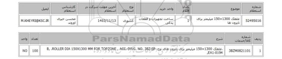 استعلام غلطک 1300×150 میلیمتر برای تاپزون ها