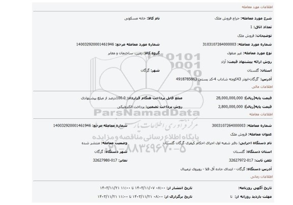 مزایده، فروش ملک