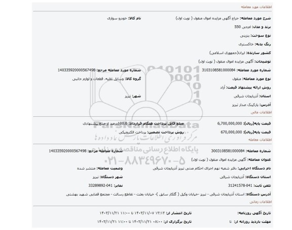 مزایده، آگهی مزایده اموال منقول ( نوبت اول)
