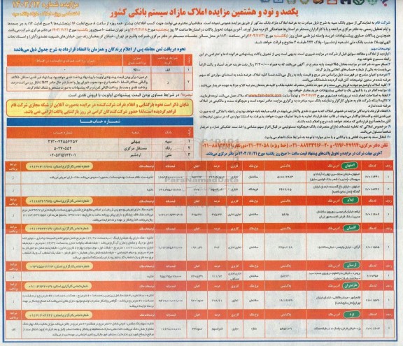 یکصد و نود و هشتمین مزایده املاک مازاد سیستم بانکی کشور 
