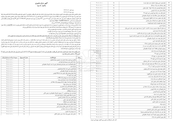 حراج حضوری بهره برداری از تعدادی غرف ماهی گلی واقع در سطح شهر 