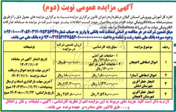 مزایده اموال اسقاطی و اشجار خطر آفرین -نوبت دوم