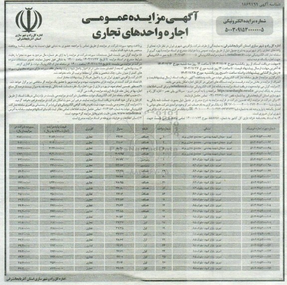 مزایده تعدای از واحدهای تجاری 