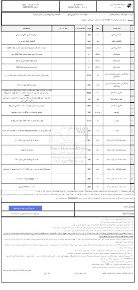 استعلام درخواست اجرای توسعه ftth به صورت شناور شهرستان رفسنجان 