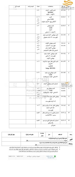 استعلام تجهیزات روشنایی، لامپ گازی 400 وات...
