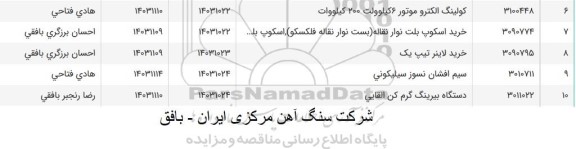 استعلام کولینگ الکتروموتور...