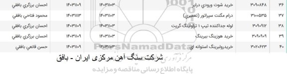 استعلام خرید رولبرینگ استوانه ای