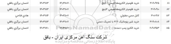 استعلام خرید فلومیتر الکترومغناطیسی 1 اینچ...