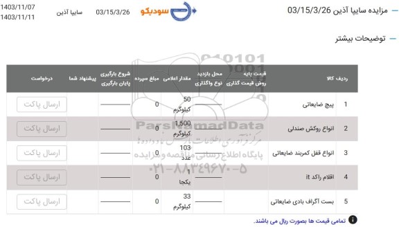 مزایده پیچ ضایعاتی و ...