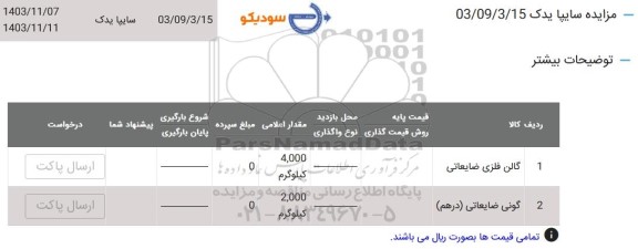 مزایده گالن فلزی ضایعاتی و ... 