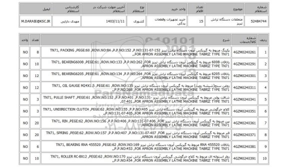 استعلام متعلقات دستگاه تراش تبریز
