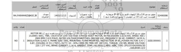 استعلام موتور دو دور 2.6 و 16 کیلووات فلنج دار با IP 65 مربوط به هویست جیب کرن 10 تن جومینی ( آرشیو مشاهده شود )