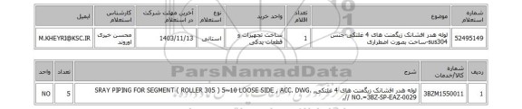 استعلام لوله هدر افشانک زیگمنت های 4 غلتکی-جنس sus304-ساخت بصورت اضطراری