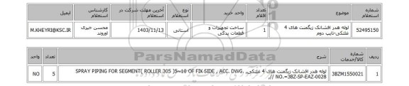 استعلام لوله هدر افشانک زیگمنت های 4 غلتکی-تایپ دوم