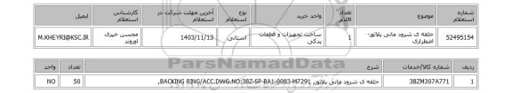 استعلام حلقه ی شرود مانی پلاتور-اضطراری