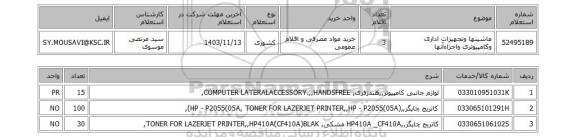 استعلام ماشینها وتجهیزات اداری وکامپیوتری واجزاءآنها