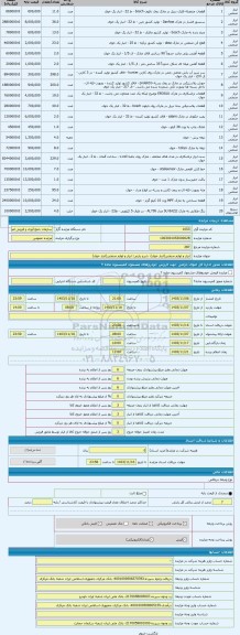مزایده ، ابزار و لوازم صنعتی(انبار خوی)