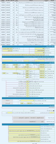 مزایده ، لوازم و تجهیزات مختلف رایانه و موبایل(انبار ویژه) (برخی دارای خاک گرفتگی و کارتنها پاره میباشند و تعدادی کسر می باشد)-