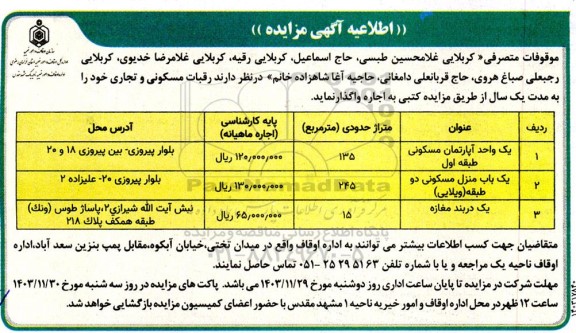 مزایده اجاره رقبات مسکونی و تجاری