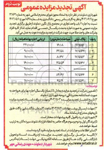 تجدید مزایده اجاره 7 باب واحد تجاری- نوبت دوم