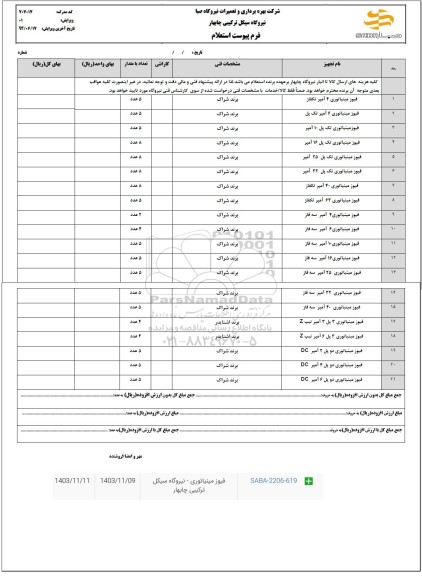 استعلام فیوز مینیاتوری 