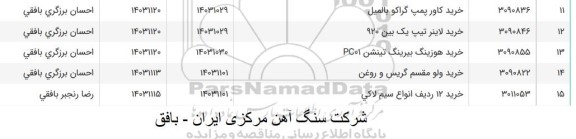 استعلام خرید کاور پمپ گراکو بالمیل ...