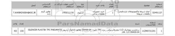 استعلام انواع شیرها واکچویتورهای ابزاردقیقی وقطعات مربوطه