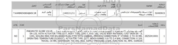 استعلام انواع شیرها واکچویتورهای ابزاردقیقی وقطعات مربوطه