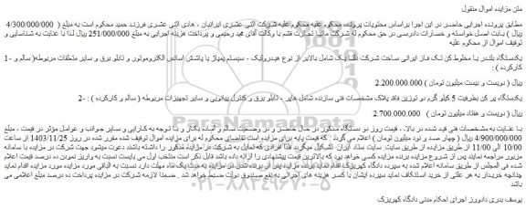 مزایده یکدستگاه بلندر یا مخلوط کن تک فاز ایرانی و...