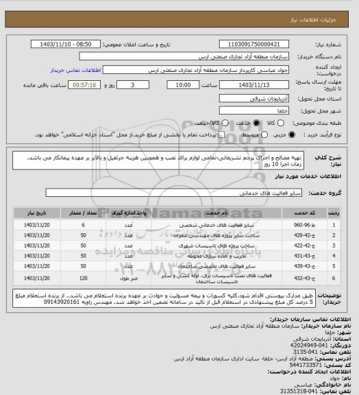 استعلام تهیه مصالح و اجرای پرچم تشریفاتی-تمامی لوازم برای نصب و همچنین هزینه جرثقیل و بالابر بر عهده پیمانکار می باشد. زمان اجرا 10 روز