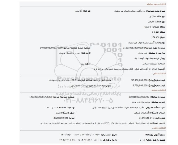 مزایده، آگهی مزایده اموال غیر منقول