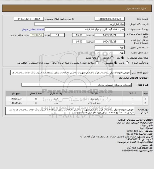 استعلام تعویض تابلوهای برق ساختمان مرکز بانضمام تجهیزات داخلی واصلاحات برقی تابلوها وراه اندازی بانک خازن ساختمان ها