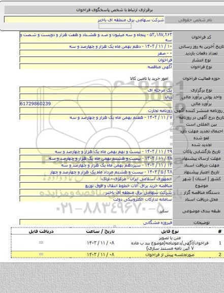 مناقصه, مناقصه خرید یراق آلات خطوط انتقال و فوق توزیع