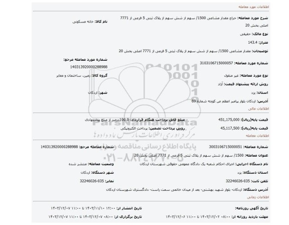 مزایده، مقدار مشاعی 1500/ سهم از شش سهم از پلاک ثبتی 5 فرعی از 7771 اصلی بخش 20