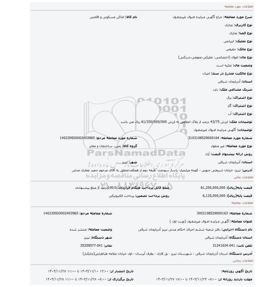 مزایده، آگهـی مـزایده امـوال غیرمنقـول