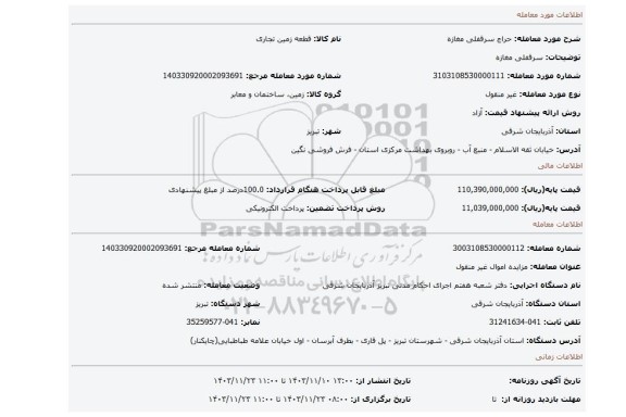 مزایده، سرقفلی مغازه
