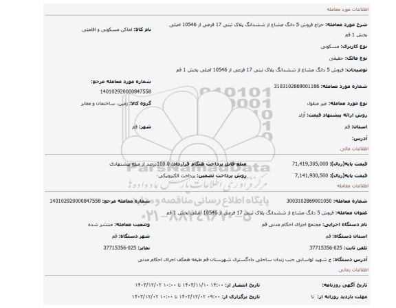 مزایده، فروش 5 دانگ مشاع از ششدانگ پلاک ثبتی 17 فرعی از 10546 اصلی بخش 1 قم
