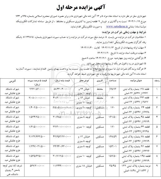 مزایده واگذاری و فروش 9 قطعه زمین با کاربری مسکونی و مختلط