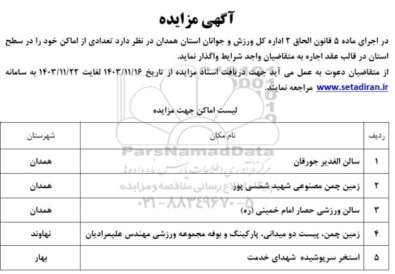 مزایده واگذاری تعدادی از اماکن