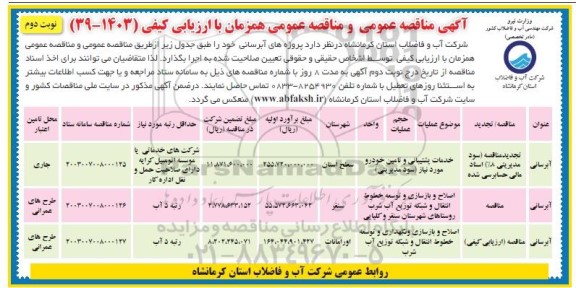 مناقصه پروژه های آبرسانی ... نوبت دوم 