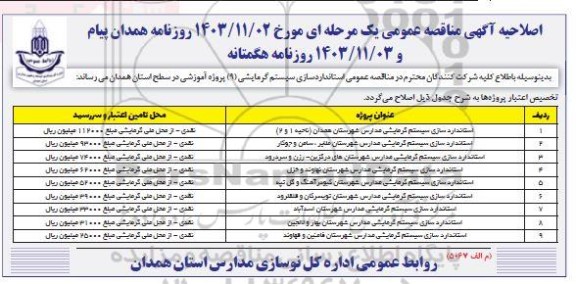 اصلاحیه مناقصه استانداردسازی سیستم گرمایشی مدارس ...