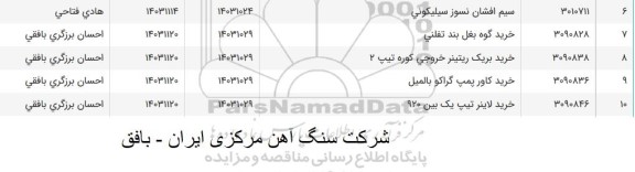 استعلام خرید بریک ریتینر خروجی کوره تیپ 2...