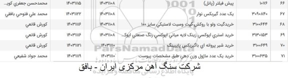 استعلام خرید یک عدد ماژول وزن دهی 