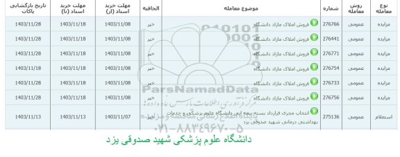 مزایده فروش املاک مازاد دانشگاه 