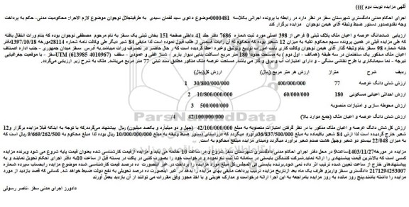 مزایده ششدانگ عرصه و اعیان ملک پلاک ثبتی 0 فرعی از 398 اصلی