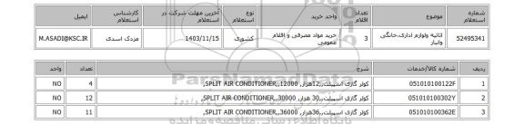 استعلام اثاثیه ولوازم اداری،خانگی وانبار