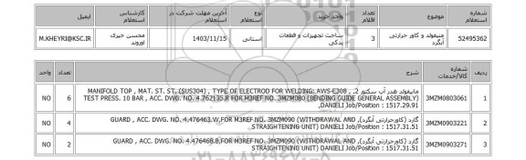 استعلام منیفولد و کاور حرارتی آبگرد