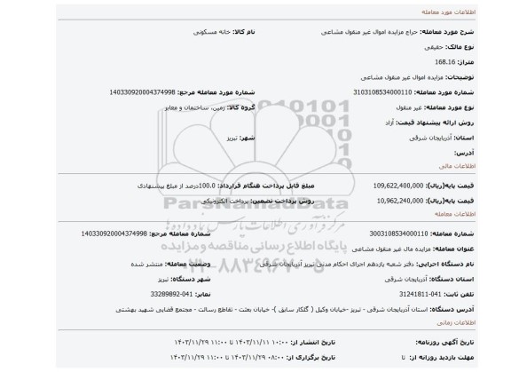 مزایده، مزایده اموال غیر منقول مشاعی